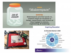 To Understand is to Invent