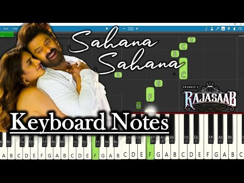 Sahana Sahana Song Keyboard Notes 🎹 | Prabhas | Thaman S | The Raja Saab | Easy Piano