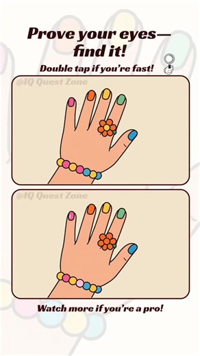 Can You Beat This Speed Challenge | Questzone