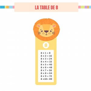 La table de 8 à imprimer avec nos astuces et exercices pour l'apprendre