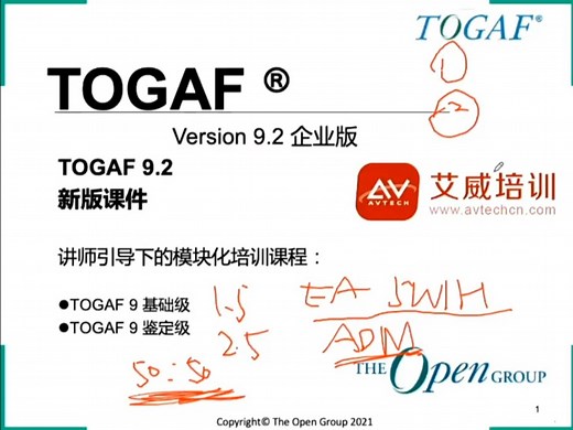 课时01：第1章TOGAF9.2 课前介绍-课程介绍