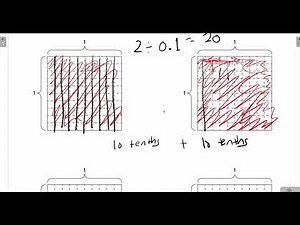 Divide decimals visually using a decimal grid - 5th-Grade illustrative Mathematics Unit 5 Section D