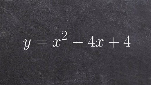 Solve by factoring when a perfect square