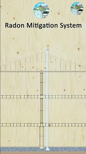 We Just Installed A Radon Mitigation System In The New House We’re Building #radonmitigation
