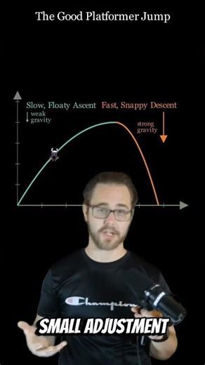 Stop Using Linear Gravity in Your Games!