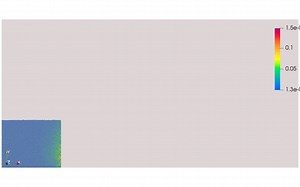 liggghts案例-颗粒堆坍塌