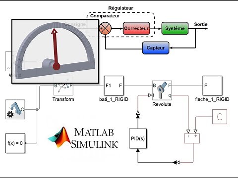 Créer un système mécanique asservi avec Simulink Simscape Multibody depuis SolidWorks