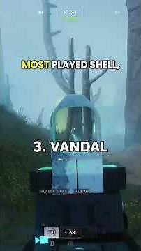 The Best Marathon Shells (Tier List)