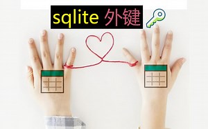 sqlite中外键的使用【表哥表妹，千里姻缘一键签】