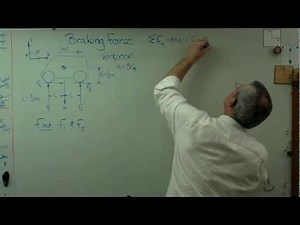 Braking Force - Brain Waves.avi
