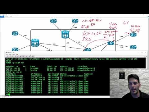 MPLS L2 VPN with Xconnect and Pseudowire Template with Wireshark