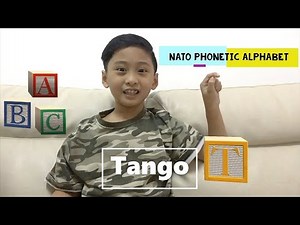 NATO Phonetic Alphabet with Hand Signs