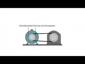 Calculating Belt Velocity and Horsepower