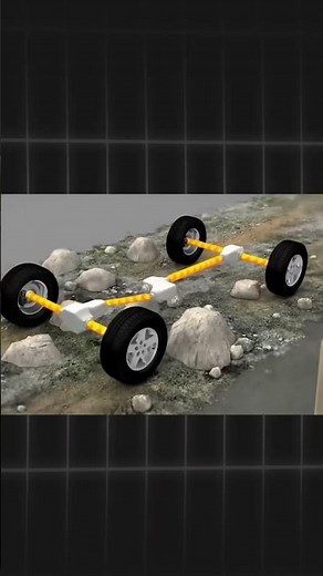 4WD or AWD? Pick Wrong and You're Stuck #cars #offroad #drivingtips