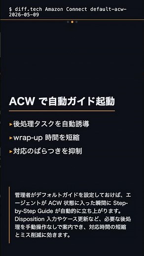 Amazon Connect リリース | After Contact Work で Step-by-Step Guides 自動起動 #Shorts