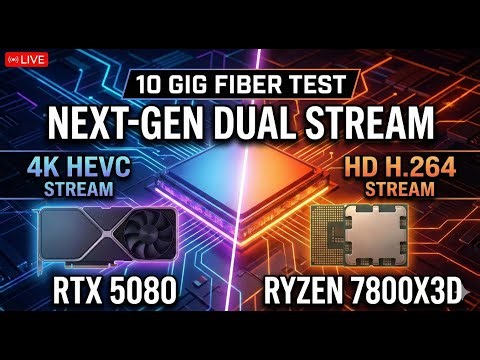 Dual-Stream Test: RTX 5080 (4K HEVC) + Ryzen 7800X3D (HD H.264)