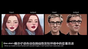 USCD等发布|图片秒变3D画像，实时渲染真实感3D表达！SIGGRAPH 23