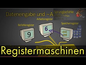 Registermaschinen einfach erklärt (Konfigurationen, Befehlsarten & Registerarten)