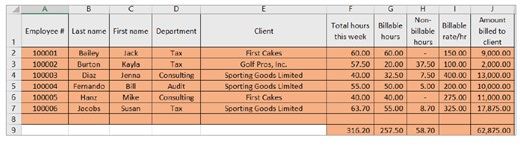 Using COUNTIF and COUNTIFS in Excel - Journal of Accountancy