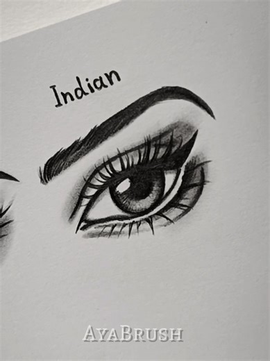 Eye drawing Tutorial ✏️ . . . . #drawings #tutorials #howtodraw #sketch #fypシ゚