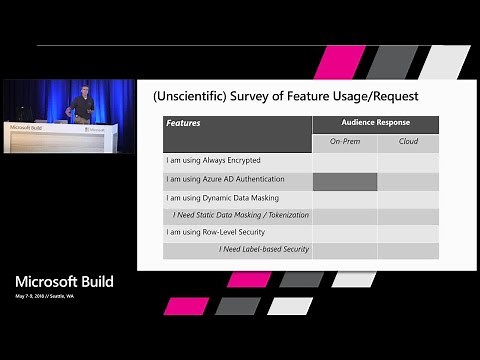 Securing your data with Azure SQL DB : Build 2018