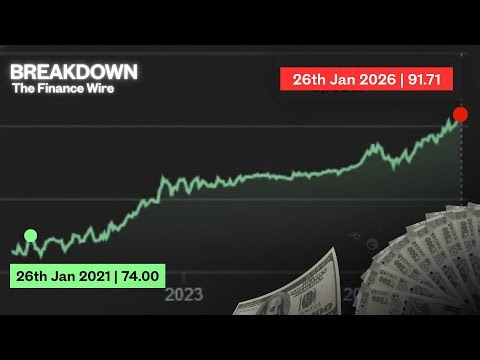 Rupee Nearly 92 INR/dollar | India US mein Trade Tension | Breakdown in Hindi