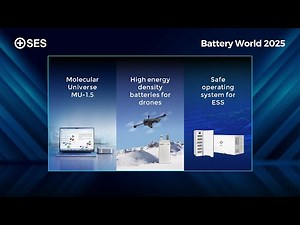 Battery World 2025