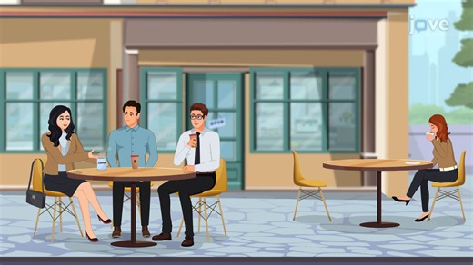 Video: Five-Factor Theory of Personality