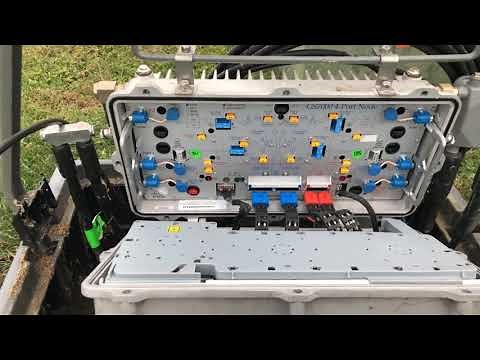 GS7000 CISCO node loopback