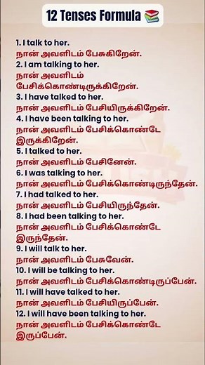 12 Tenses with One Simple Sentence | Tamil to English | Spoken English Practice 🔥