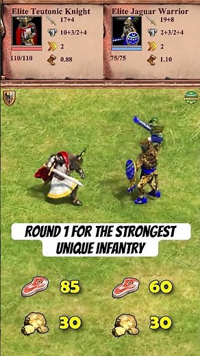Teutonic Knight vs Jaguar Warrior | Teutons vs Aztecs | Remaster 4K | AoE2