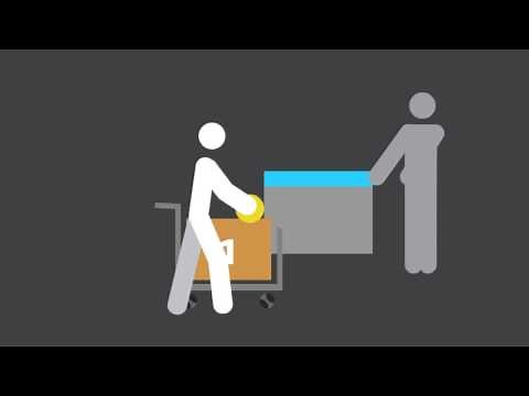 SDI | How a Put Wall Works