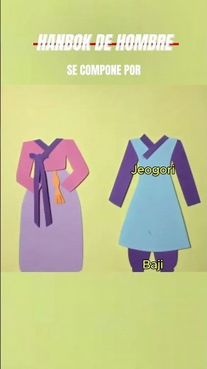 Hanbok The traditional clothing of Korea