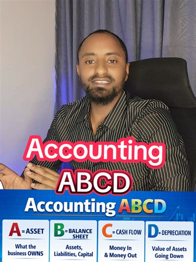 Accounting ABCD Series #accountingtraining #accountingABCD #Peachtree #balancesheet #PeachtreeAccounting