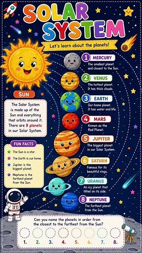 Solar System Worksheet for Kids | Fun Planets Learning Activity #science #education #solarsystem