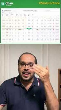 Option Chain for Beginners | Understand Underlying, Strike Price and OI Part 2