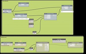 Dynamo Modelos genericos basados en muro