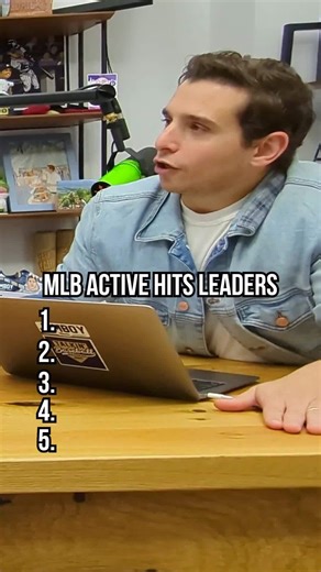 Naming the top five active hits leaders in MLB #baseball #mlb #sports #statistics