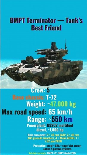 BMPT Terminator — Tank’s Best Friend #ArmoredVehicles #TankSupport #MilitaryTech #Defense