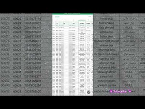 The beneficiary information for Negahban Rashan Program 2024 | Ramzan Rashan Program 2024