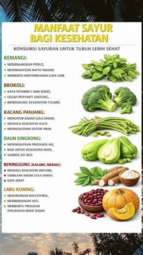 Manfaat Sayuran untuk Kesehatan Tubuh