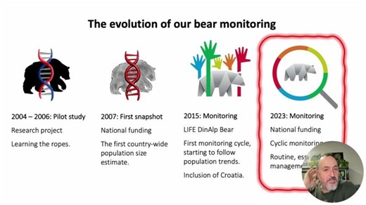 Using citizen science and genetics to provide essential data for conservation and management | DivjaLABS