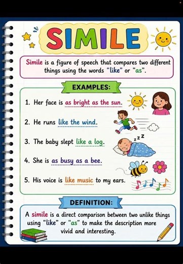 Simile | Figure of Speech | Literary Device | Poetic Device #shorts #english #englishlanguage