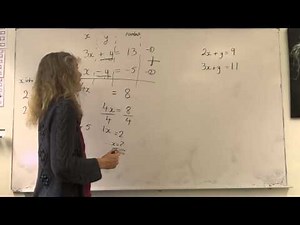 Solve 2 equations 2 unkowns, by substitution or simultaneously