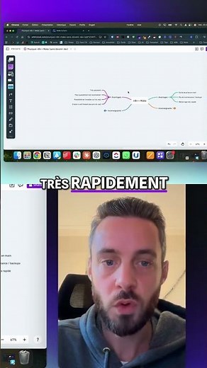 N8N: L'automatisation sans limites pour aller plus loin et plus vite!