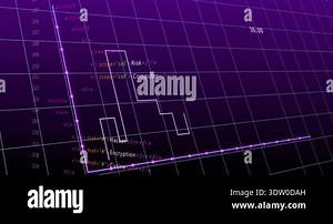 After 1s highlighting bar 3D cyber-risk chart building histogram showing risks scrolling tags. Data visualization, cyber threat, futuristic interface, information security, analytics, technology Stock Video Footage - Alamy