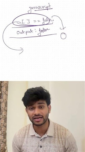 Javascript interview questions #code #programming #coding