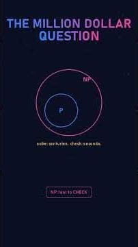 P vs NP: The Million Dollar Question Explained #PvsNP #computerscience #maths