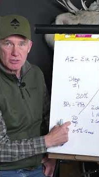 How the Arizona Elk Draw Actually Works