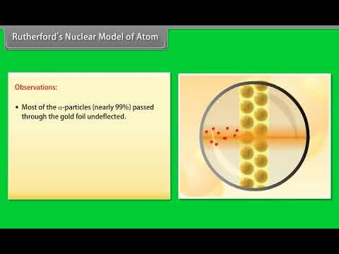 Structure of Atom Part-1 Class 11 Chemistry (English)